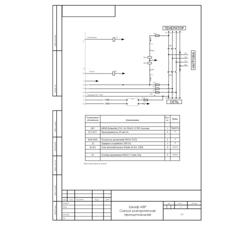 Блок АВР 30-50 кВт ПРОФ (100А) (007497) Блок АВР 30-50 кВт ПРОФ (100А) (007497)
