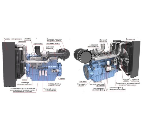 Baudouin 6M26G550/5