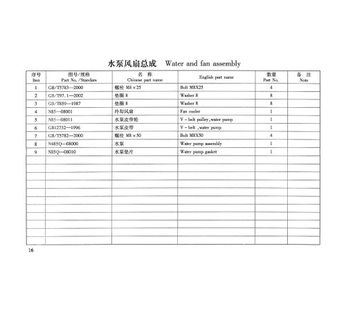 TSS Diesel TDR-K 25 4L TSS Diesel TDR-K 25 4L
