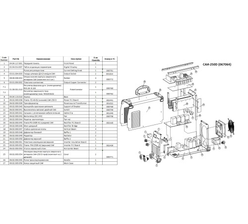 Сварочный инвертор TSS PRO MMA-250D (67120) Сварочный инвертор TSS PRO MMA-250D (67120)
