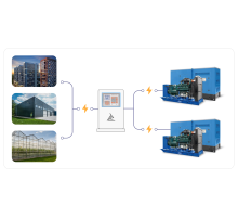 Энергокомплекс ТСС АД-1000С-Т400-1РМ17
