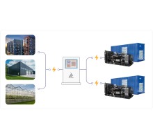Энергокомплекс ТСС АД-2000С-Т400-1РМ15 Энергокомплекс ТСС АД-2000С-Т400-1РМ15
