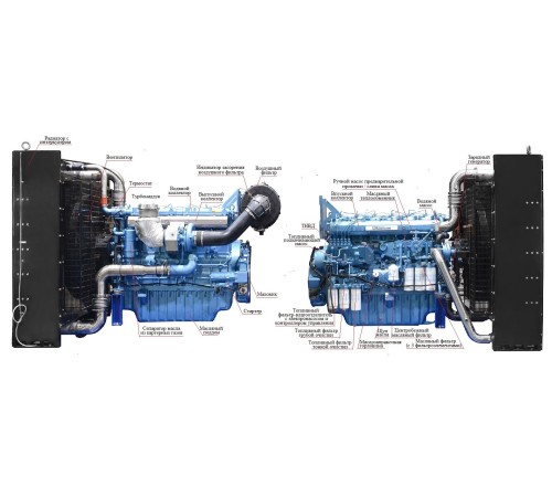 Baudouin/Industrial Engines 6M33G715/5