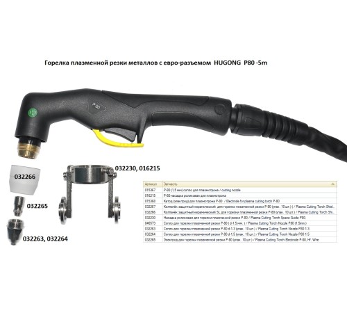 Плазмотрон (горелка плазменной резки металлов) P-80, 5 м / plasma cutting torch Плазмотрон (горелка плазменной резки металлов) P-80, 5 м / plasma cutting torch