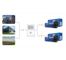 Энергокомплекс ТСС АД-2720С-Т400-1РМ8